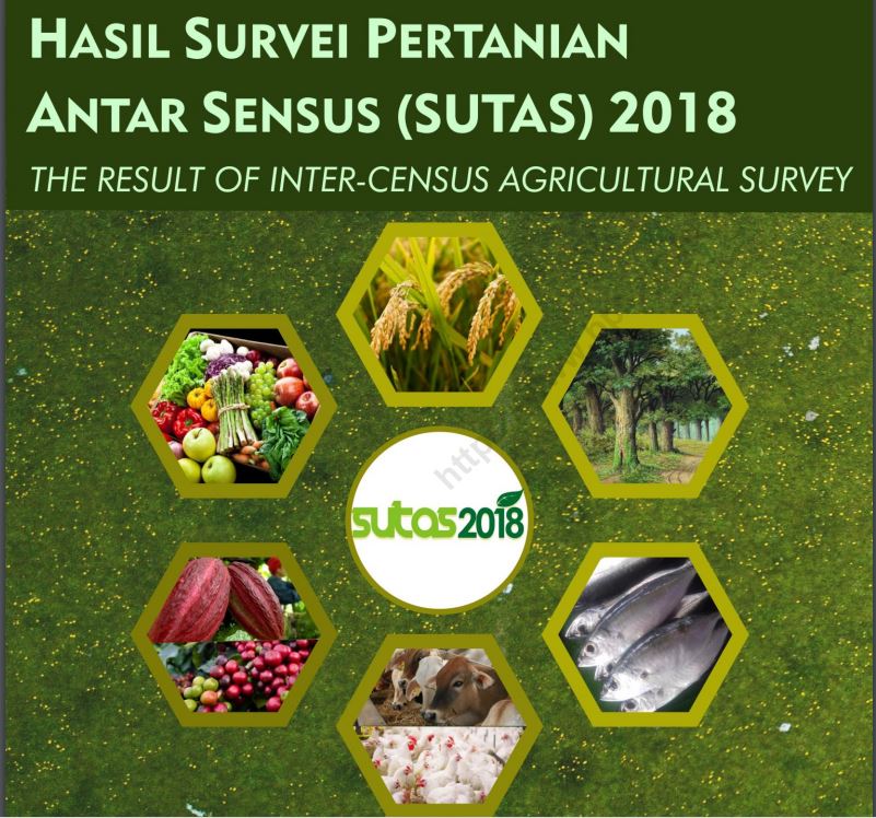 Hasil Survei Pertanian Antar Sensus (SUTAS) 2018